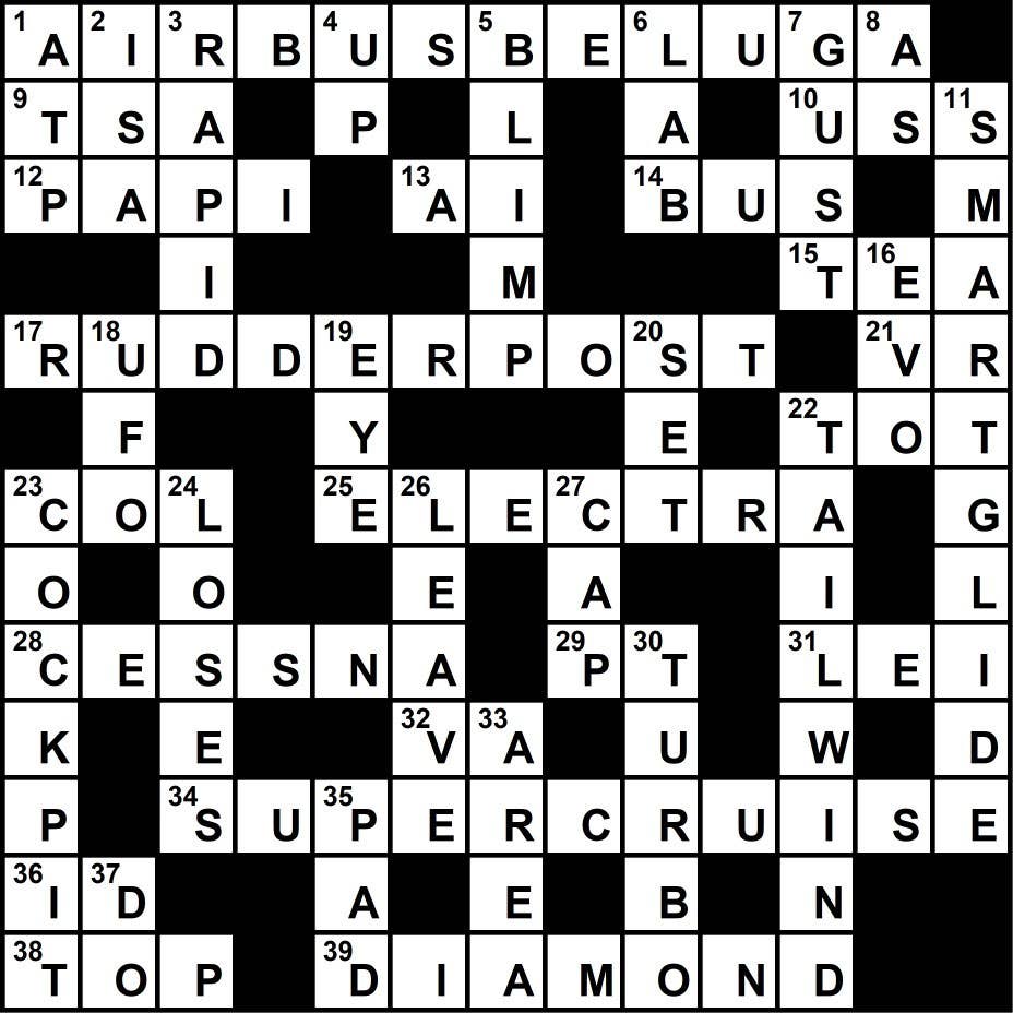 July 2022 Crossword Key