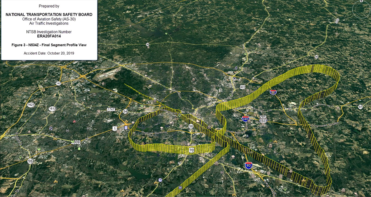 The flight path of the Piper Saratoga - Black-Hole Illusion Leads to Fatal Piper PA-32 Crash