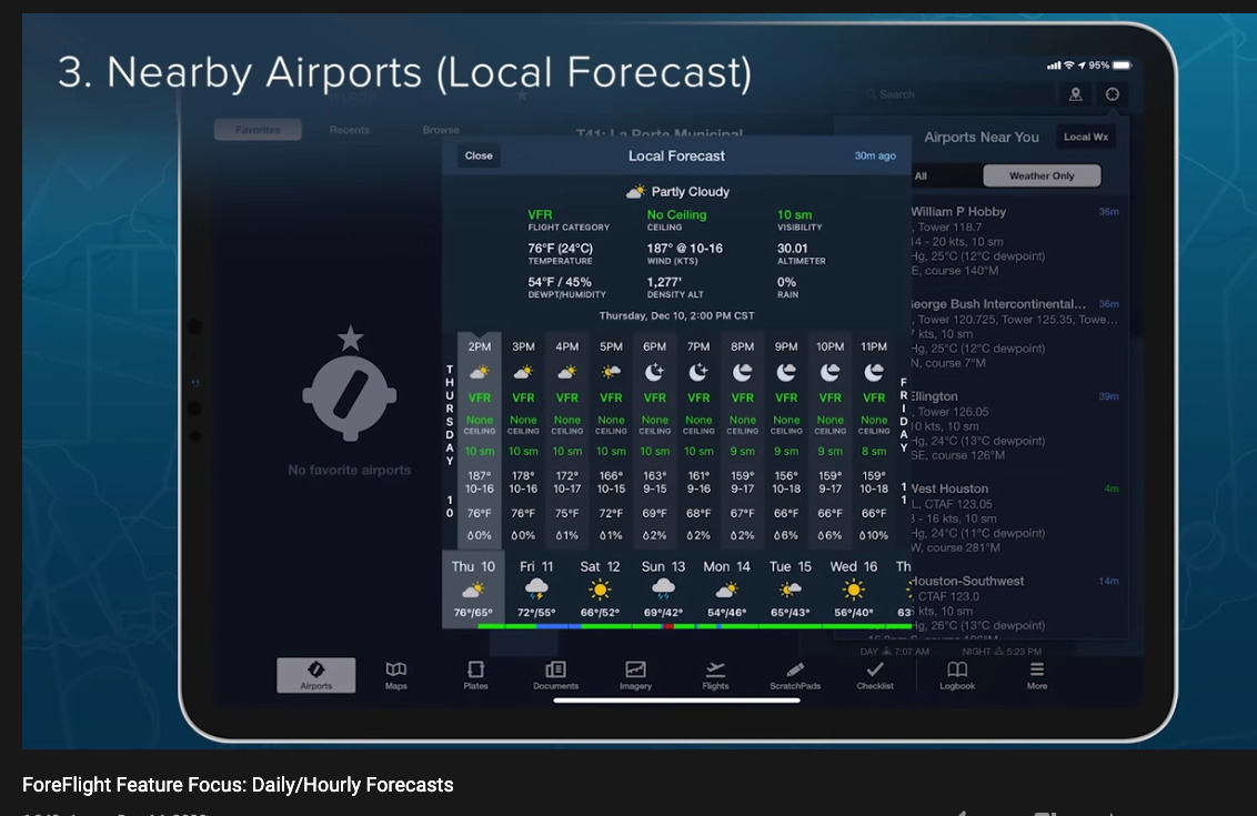 ForeFlight Weather Forecast Feature